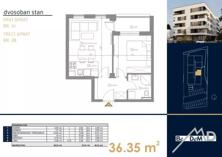 Prodaja i gradnja stanova, novogradnja u gradu Banja Luci, BiH