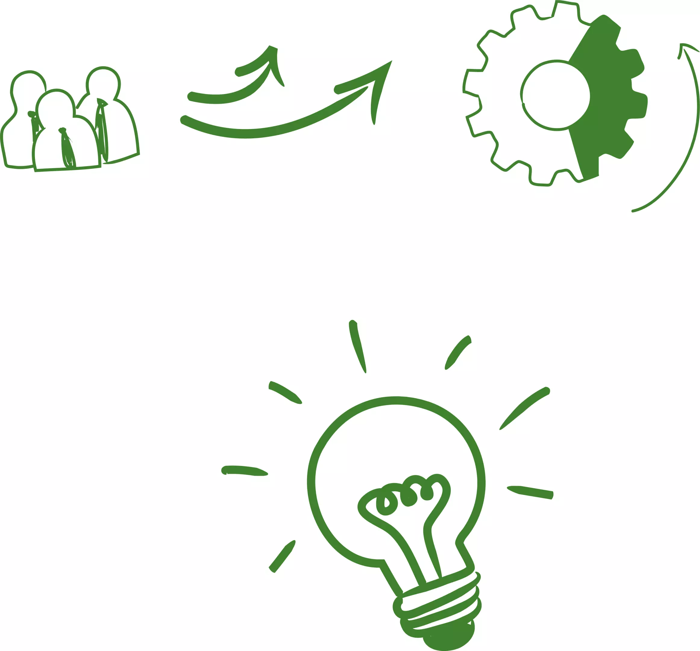 pouzdana električna vozila Električna vozila, specijalne namjene, luke