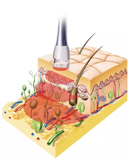 Fizikalna medicina i rehabilitacija Zagreb, RH