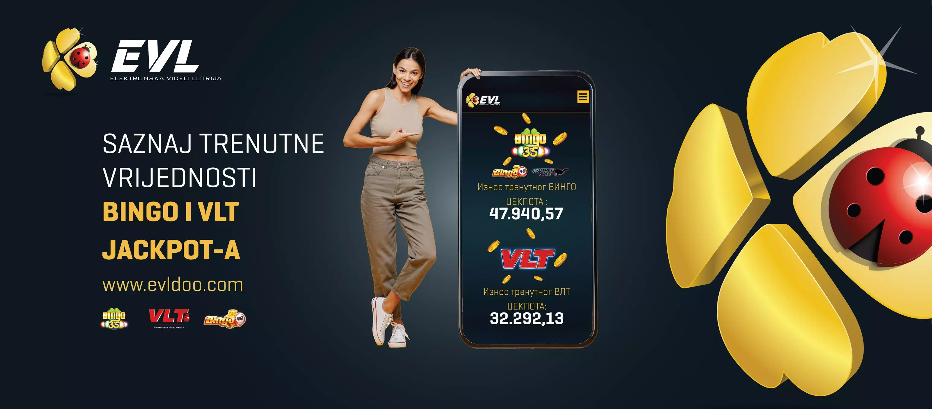 Internet igre Banja Luka, BiH