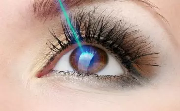 Kompletna_usluga_oftalmologije_u_Zagrebu Kompletna_usluga_oftalmologije_u_Zagrebu