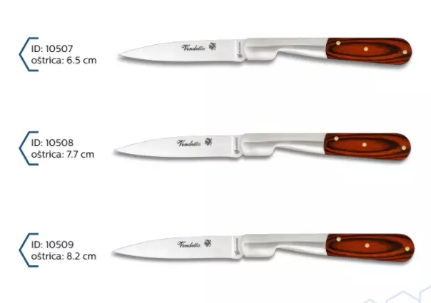 Kvalitetni lovački noževi u gradu Zagrebu u Hrvatskoj