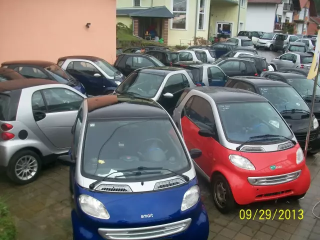 Najsuvremeniji dijagnostički uređaji i softver u Zagrebu, Hrvatska