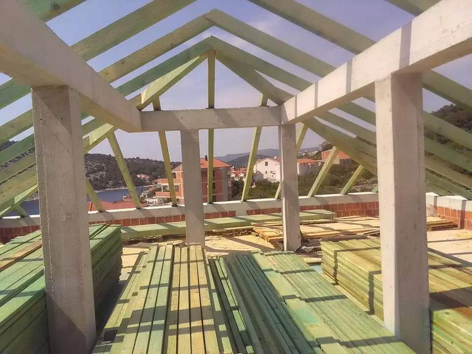 Ključ u ruke, izgradnja Gradnja ključ u ruke RH