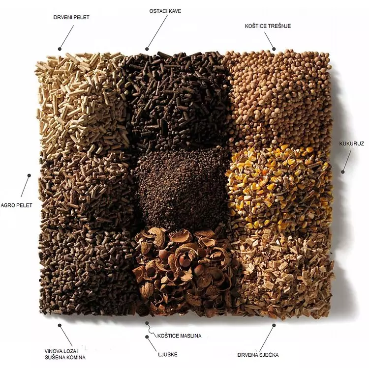 Pelet od biomase Hrvatska 