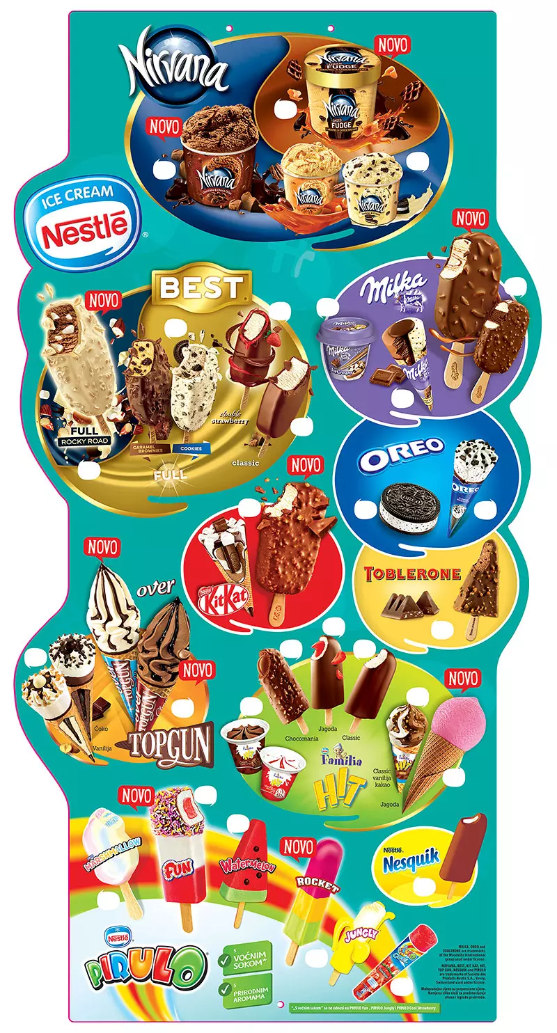 distribucija dubokosmrznutog programa Proizvodnja sladoleda