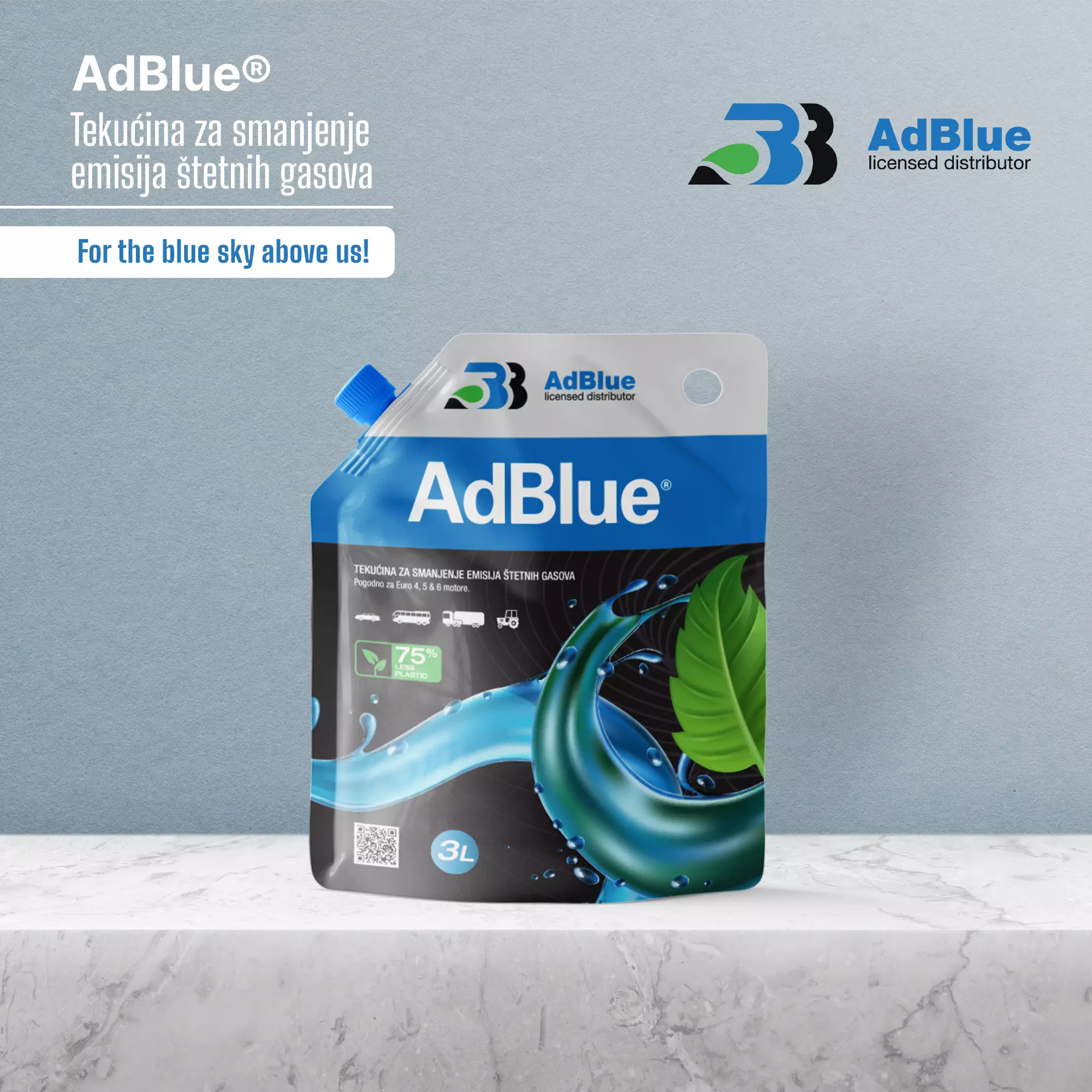 Proizvodnja i distribucija AdBlue tekućina u Europi 