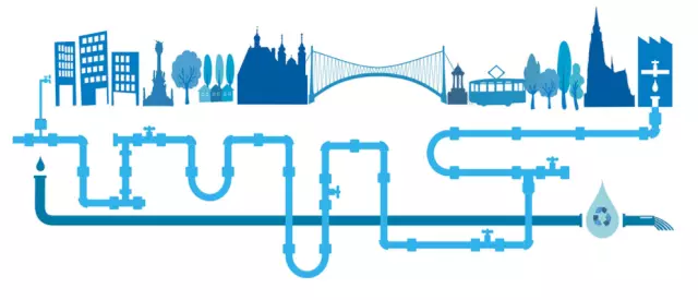 Proizvodnjaopskrbaidistribucijapitkevode,Osijek2