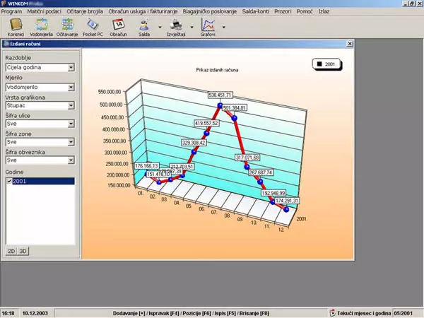 Računovodstvenainformatikaipouzdaneknjigovodstveneusluge,Osijek3