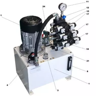 Servis hidrauličke opreme