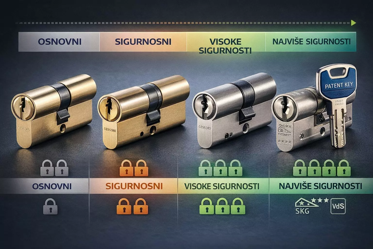 Hitne bravarske intervencije 0-24 Zagreb, Hrvatska