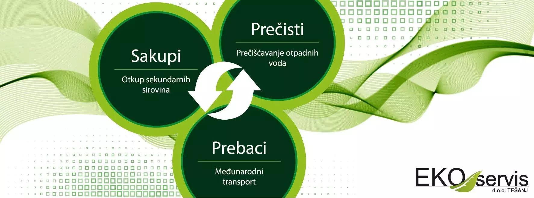 Skupljanje neopasnog otpada Tešanj