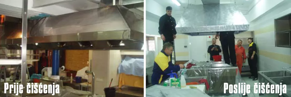 Strojno čišćenje dimnjaka i ventilacijskih kanala Zagreb, Hrvatska