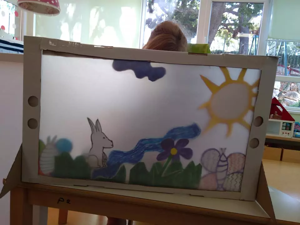 Organizacija lutkarskih predstava Zagreb Hrvatska