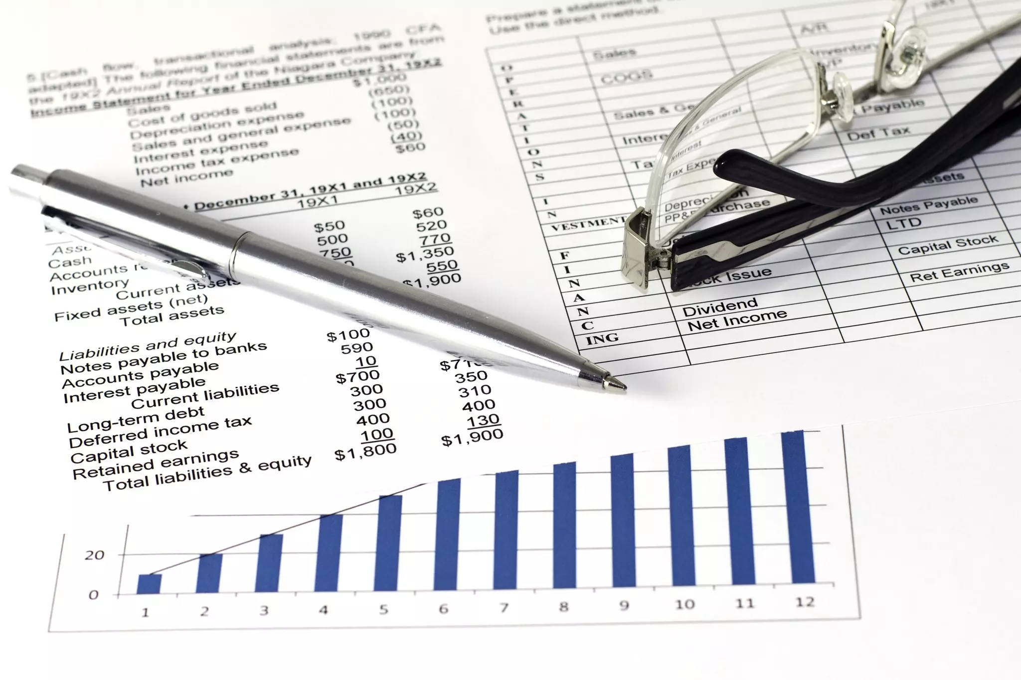 Usluge poslovnog savjetovanja u gradu Zagrebu, Hrvatska