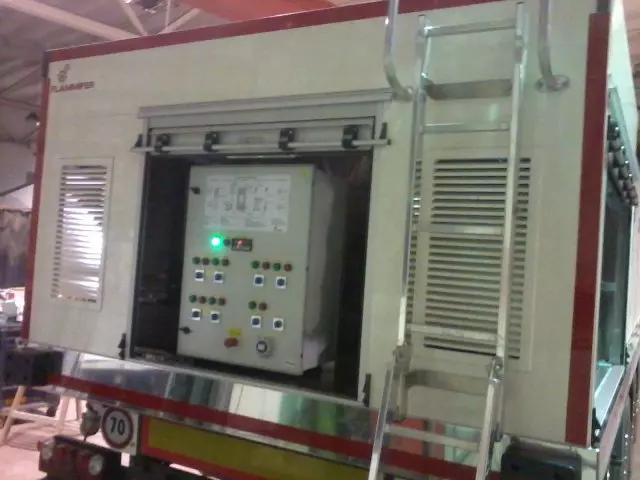 Videonadzorielektroinstalacije125 Videonadzorielektroinstalacije125