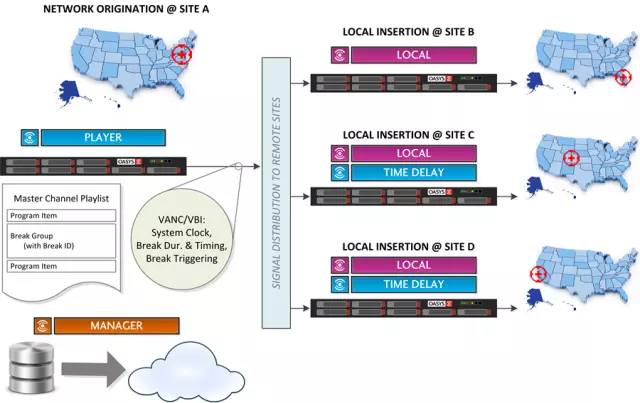 broadstream1 broadstream1