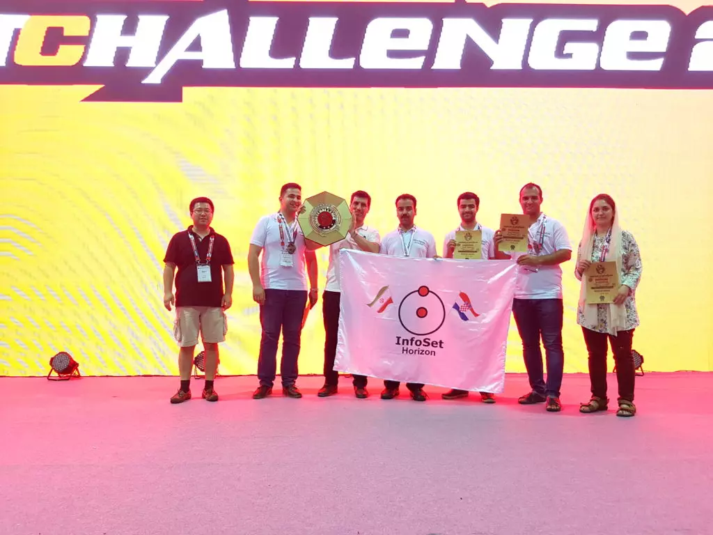 infoset-47322 infoset-47322