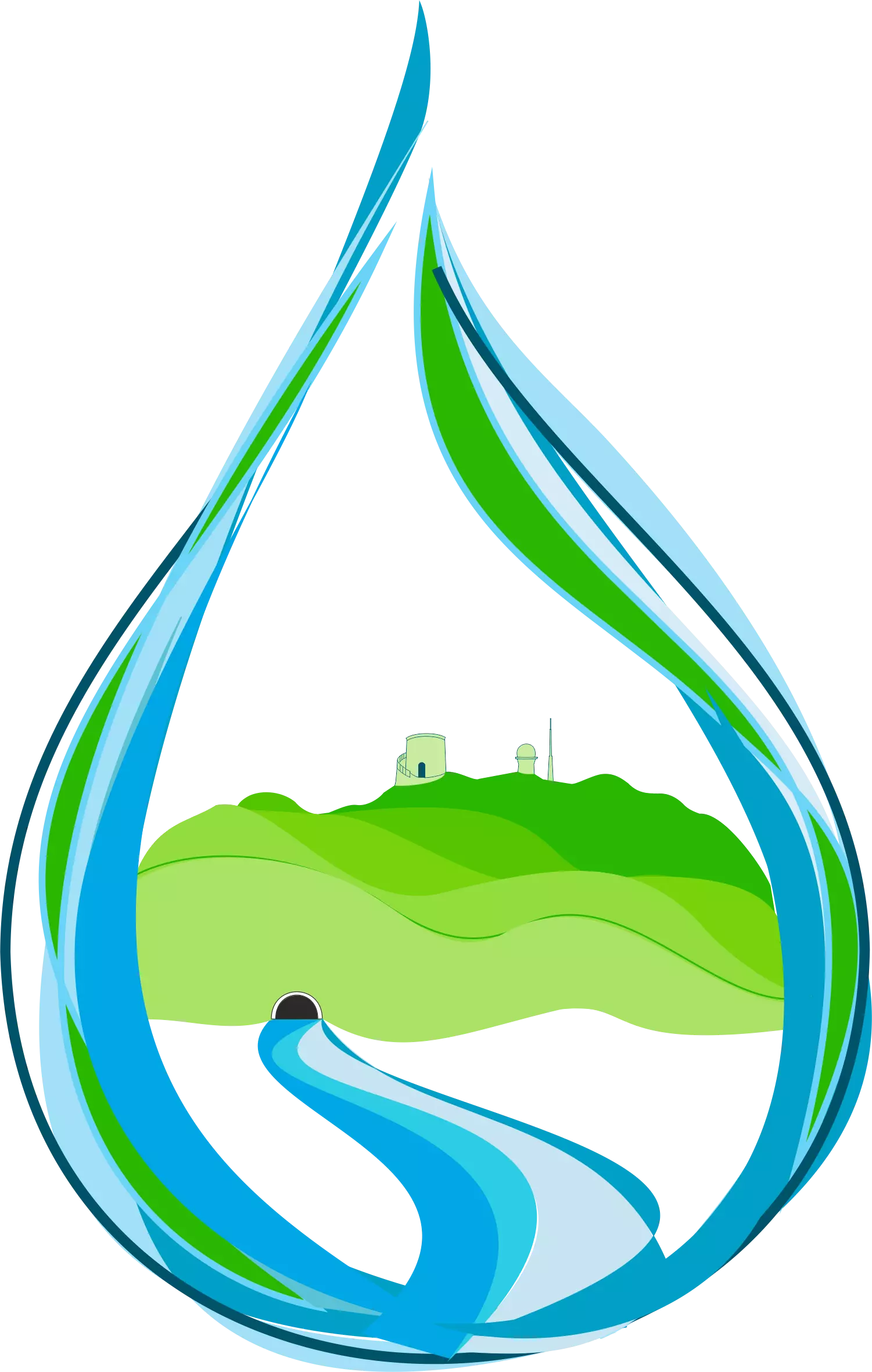 LIBURNIJSKE VODE D.O.O.